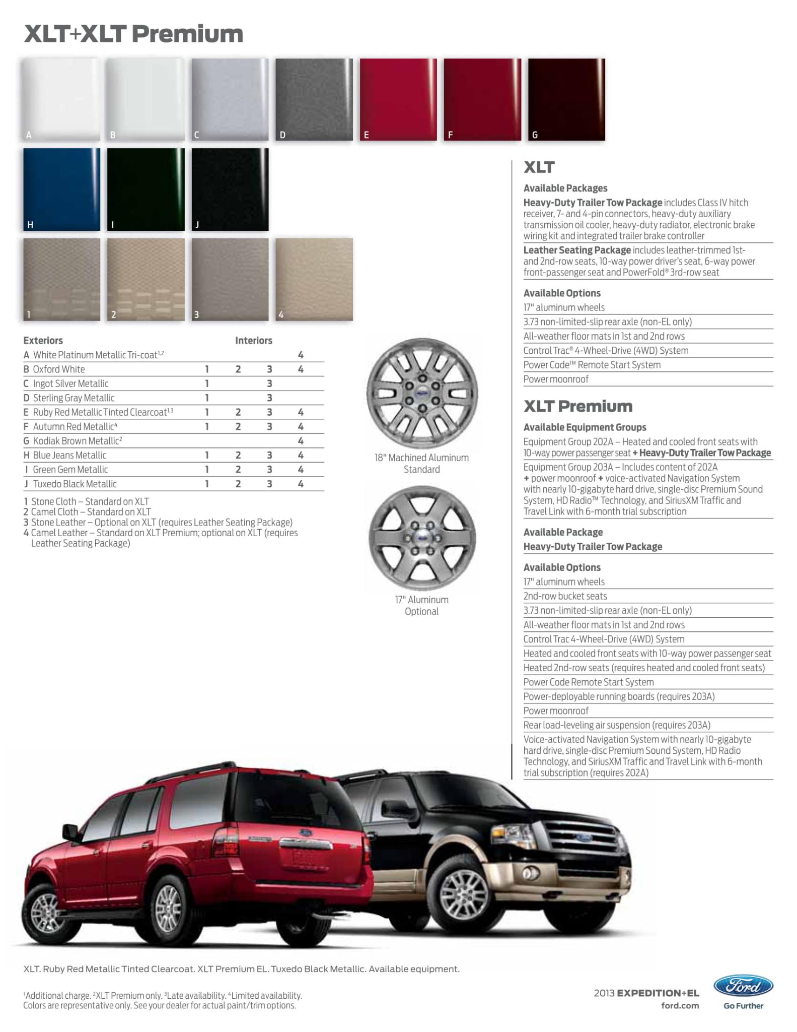 2003 ford excursion paint codes