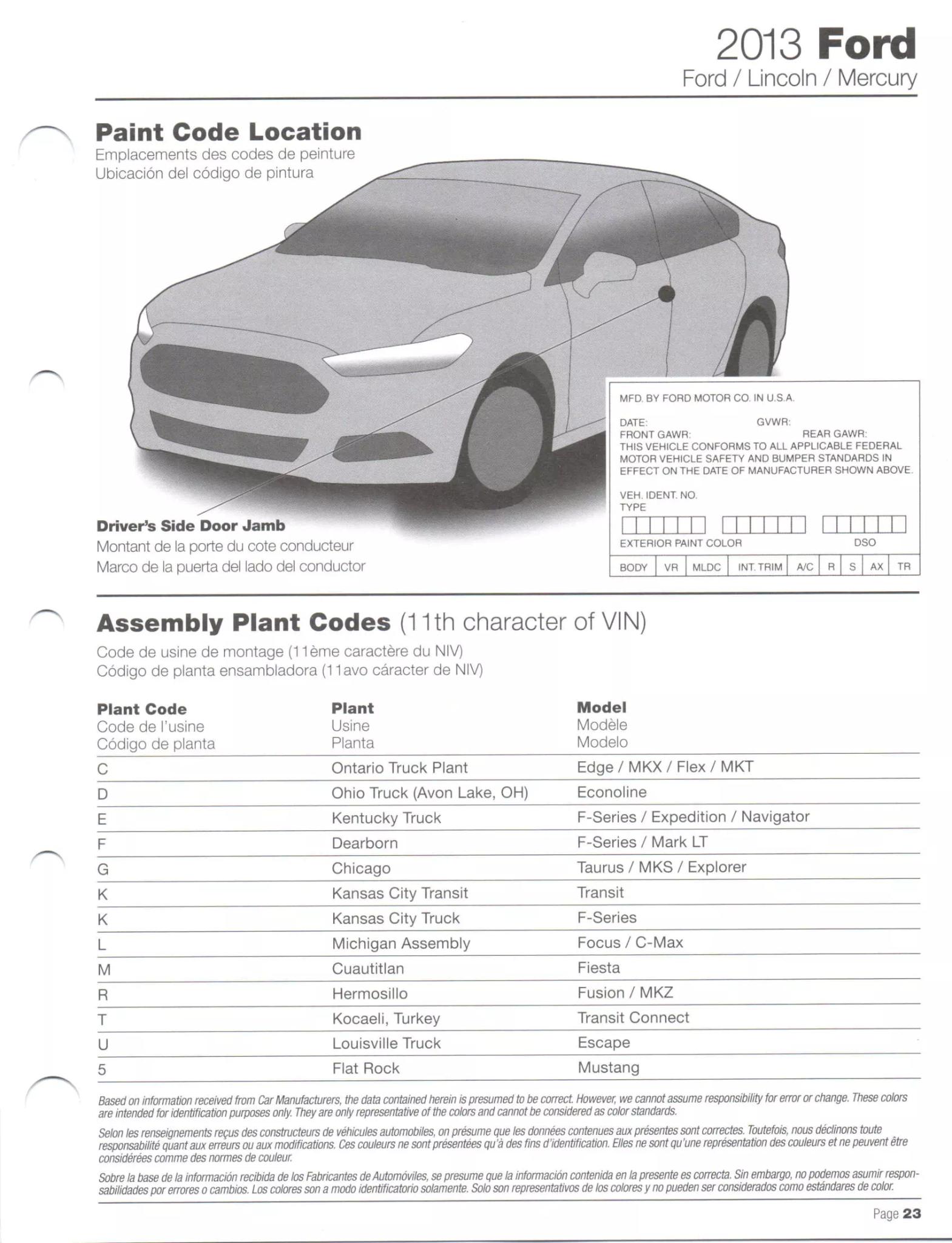 Shows the paint code, and color example for the color used on ford motor company