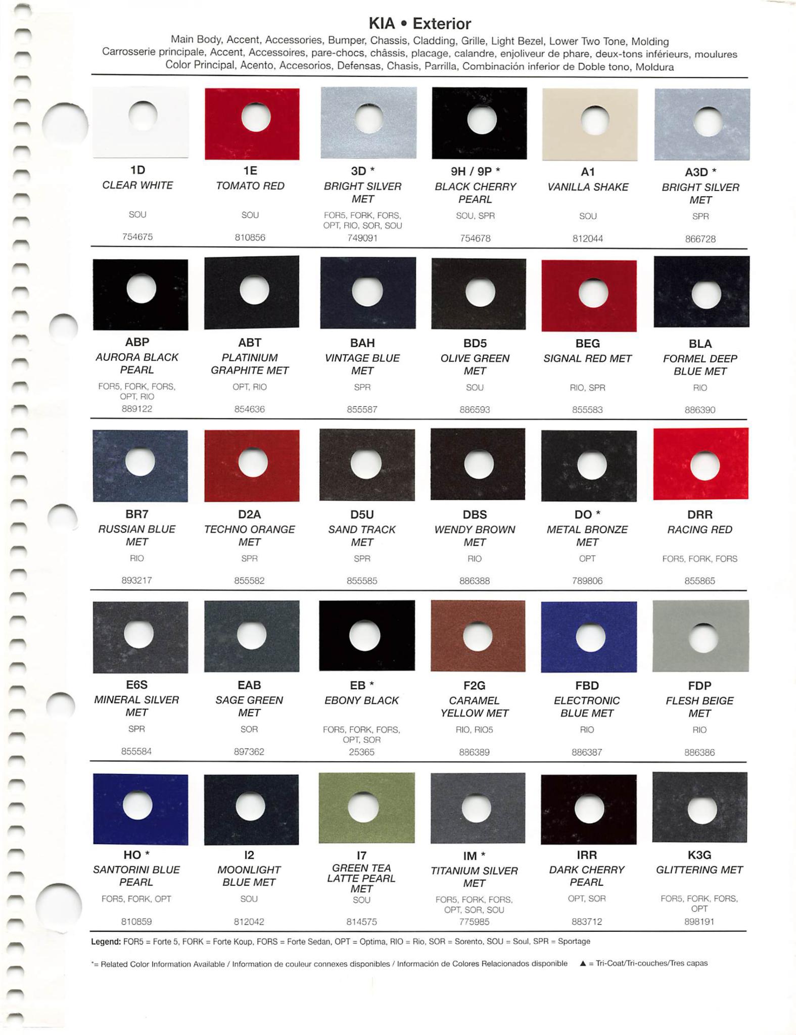 Paint Codes and Color Names for 2013 Kia's
