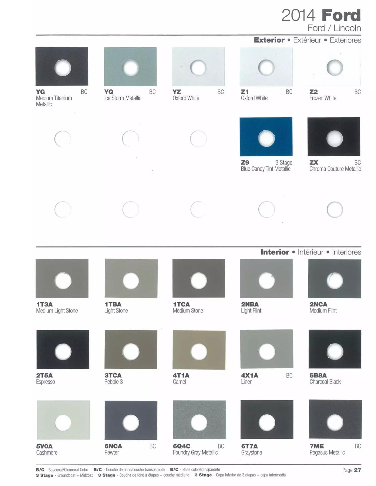 Paint codes, and their ordering stock numbers for their color on 2014 vehicles