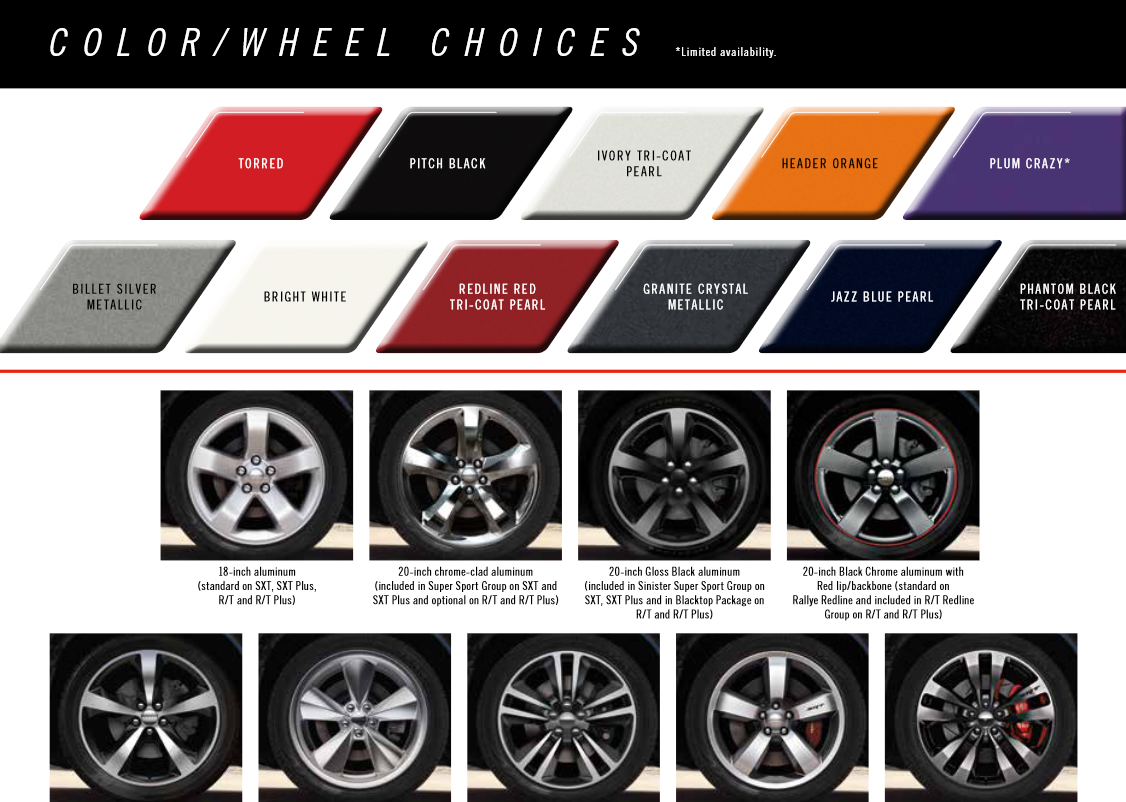 paint color examples along with ordering codes for exterior colors of the Dodge Challenger