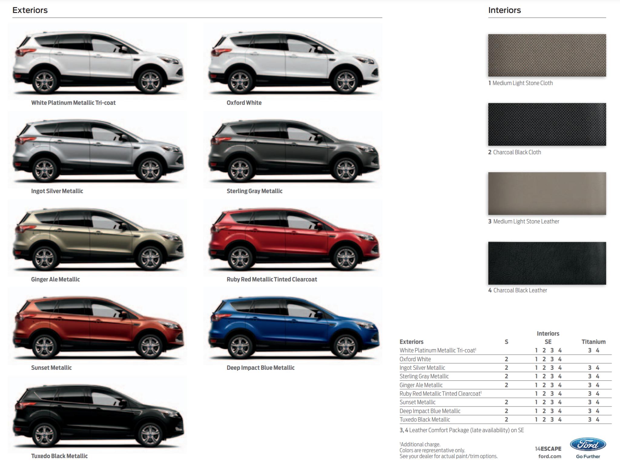 2014 Ford Escape Color Chart Official Sunset Ford Escape Picture 2014 Ford Escape Color Chart Official Sunset Ford Escape Picture