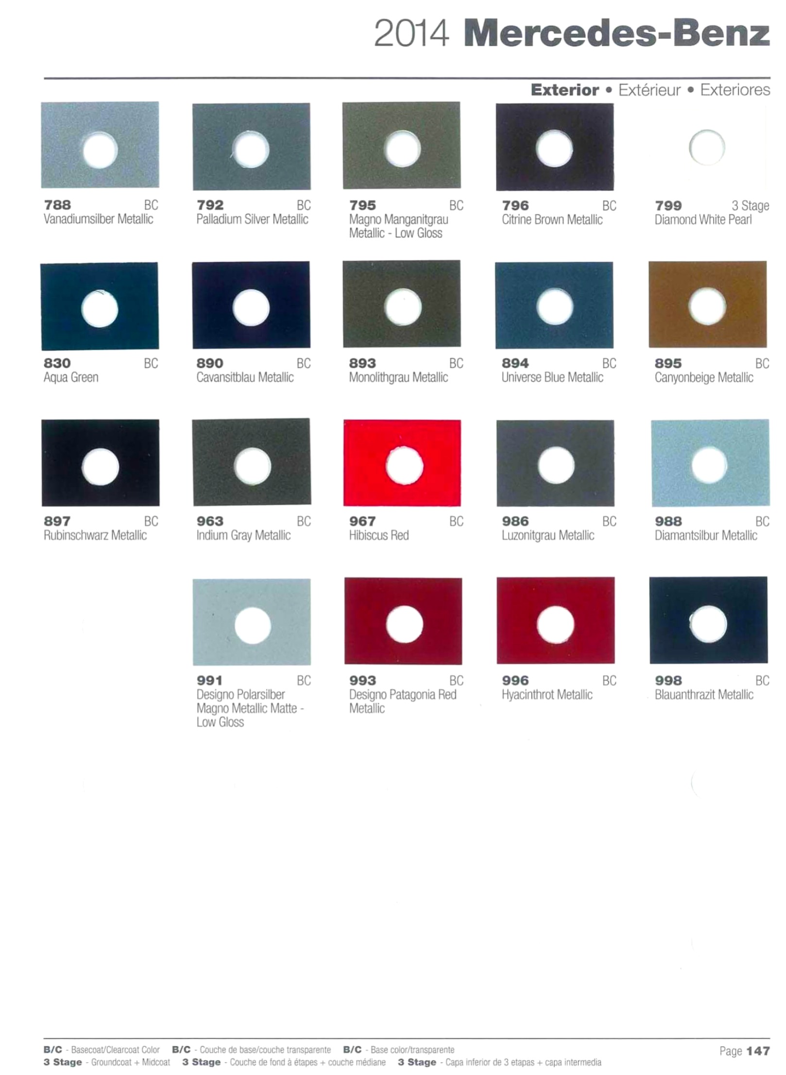 oem color codes, color names, and the paint swatches that are used on the 2014 Mercedes-Benz vehicles