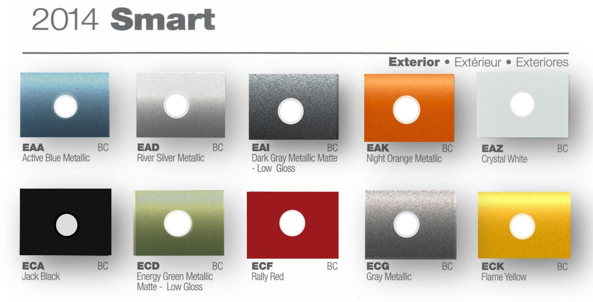 All 2014 Smart color codes