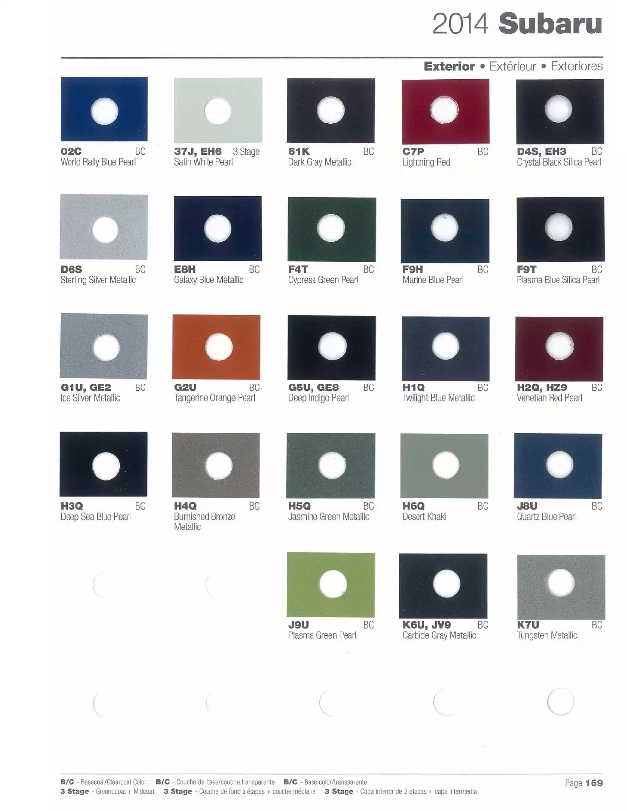 Color Codes and Paint Examples used on 2014 Subaru Vehicles
