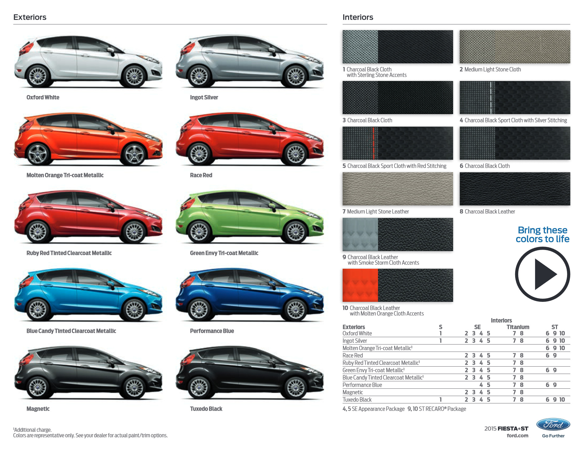 exterior color shades that the Ford Fiesta came in