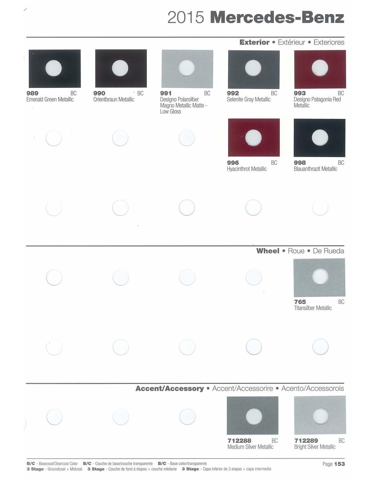 Mercedes Benz Paint Codes & Color Charts