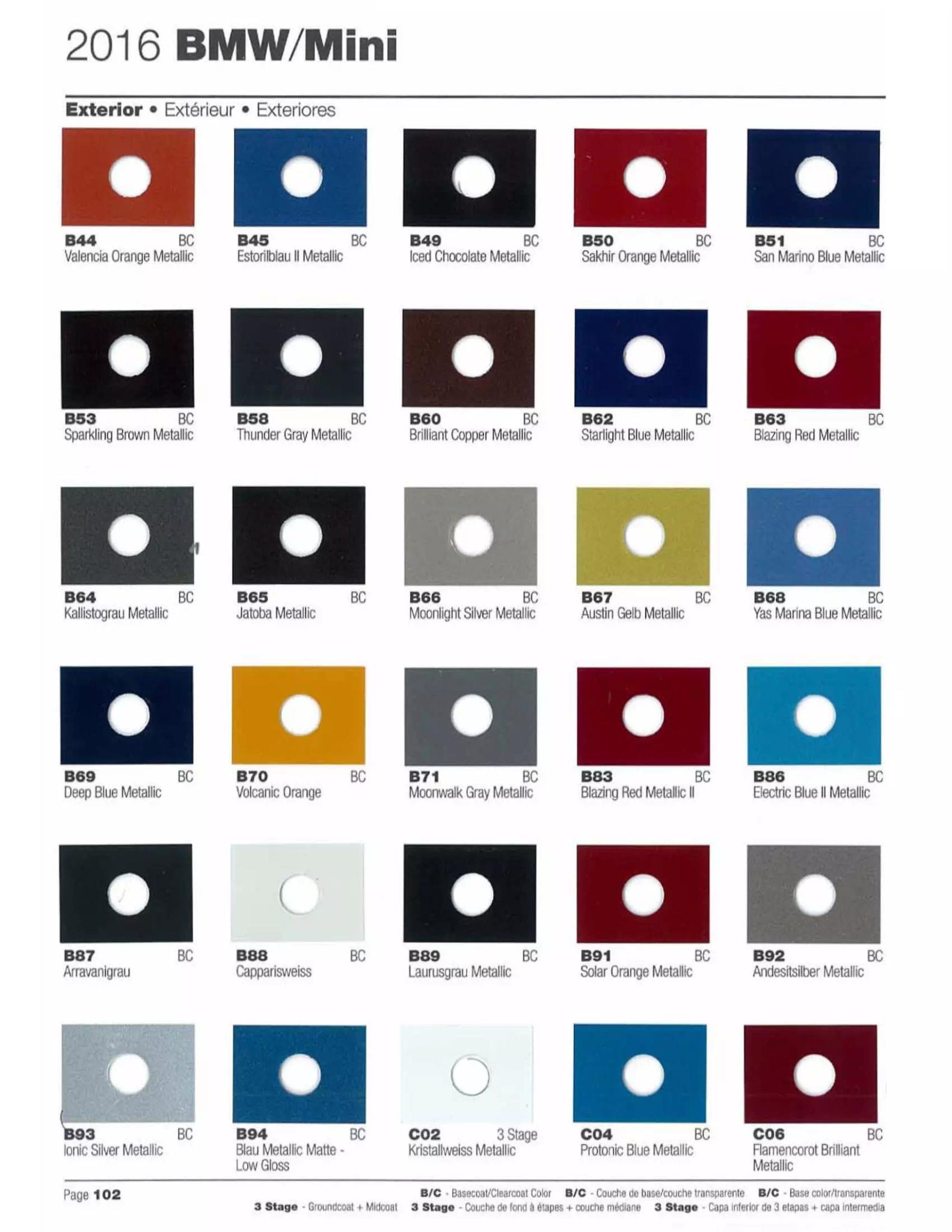 paint colors, and their ordering codes for 2016 Bmw and Mini cooper vehicles