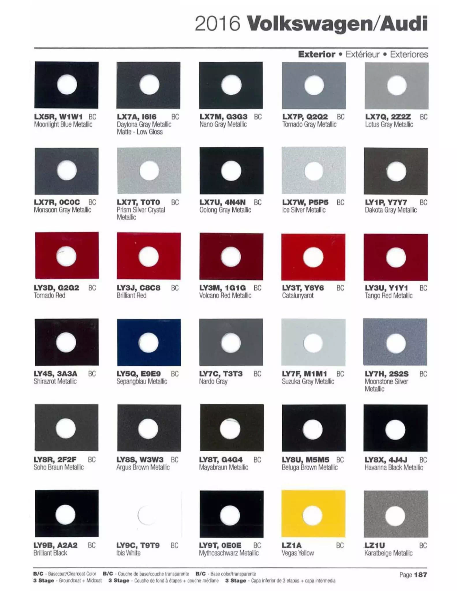 Exterior Colors Used on Volkswagen and Audi on 2016