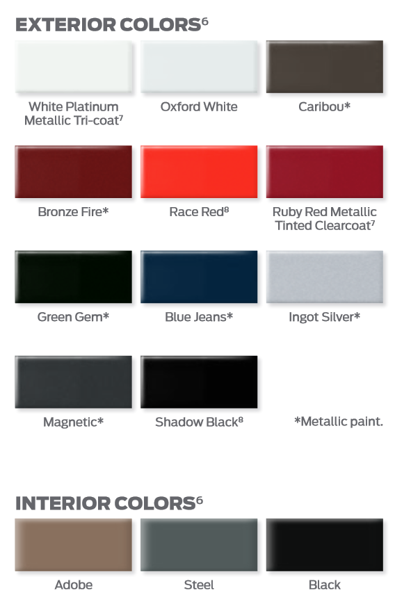 2016 f-250 F350 AND F 450 Paint Codes and Color Chart