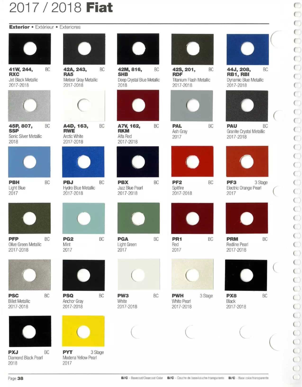 oem paint codes, color charts, and color names along with mixing stock numbers for 2017 fiat colors.