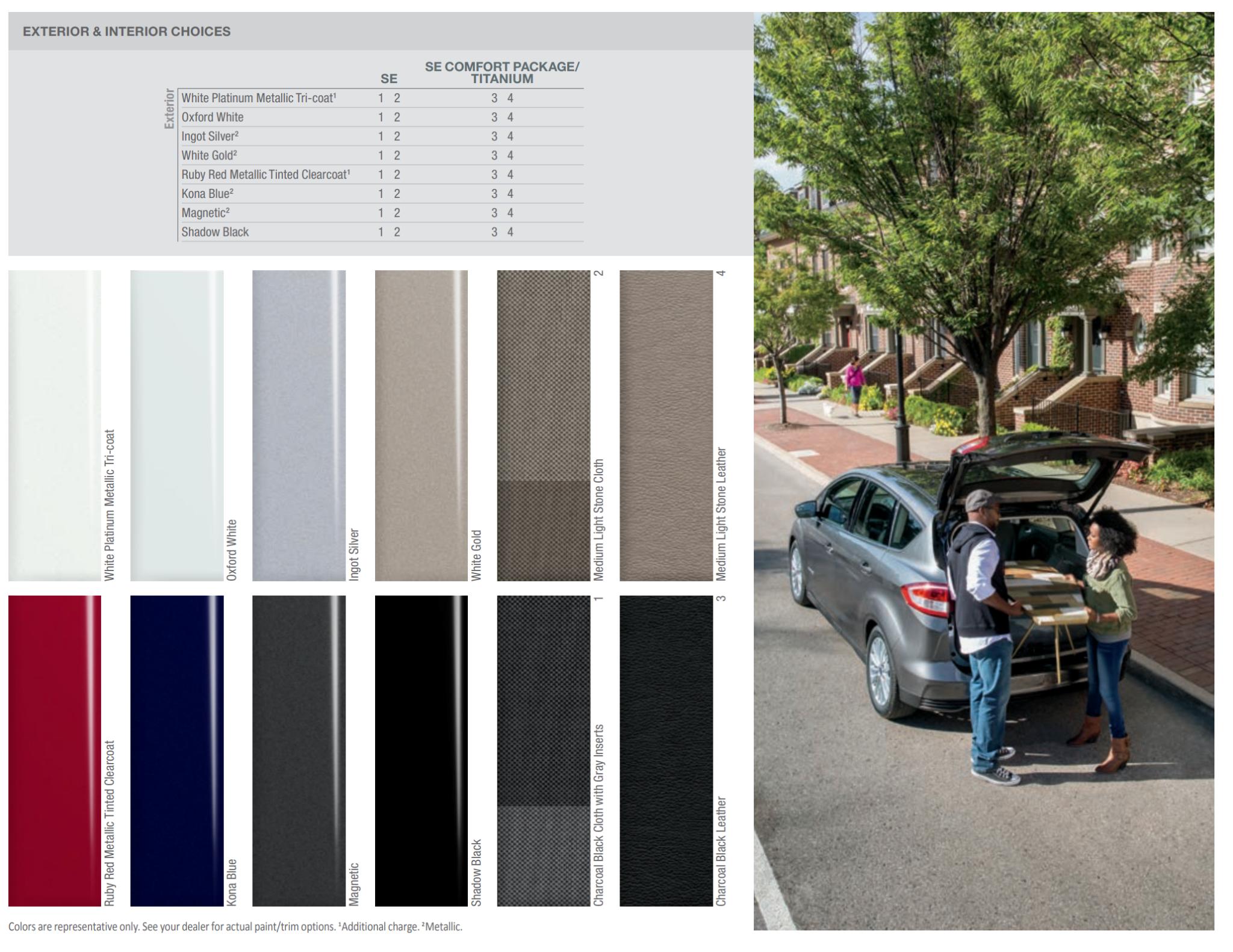A picture showing exterior and interior paint samples for the 2017 Ford C-max vehicles