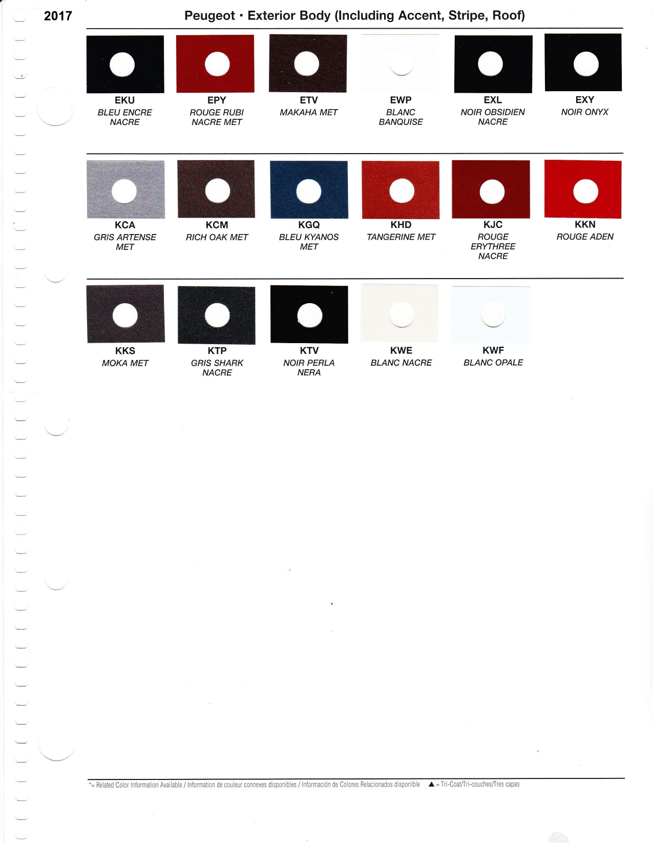 paint swatch examples for all 2017 Peugeot vehicles
