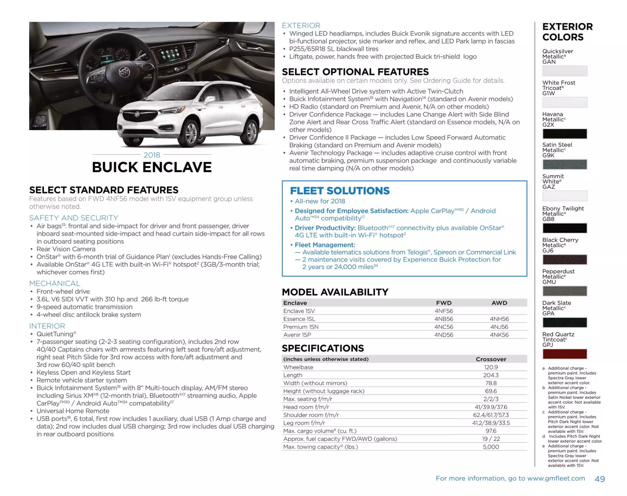 General Motors Sell sheet for Buick Enclave Models, and Color Codes in 2018