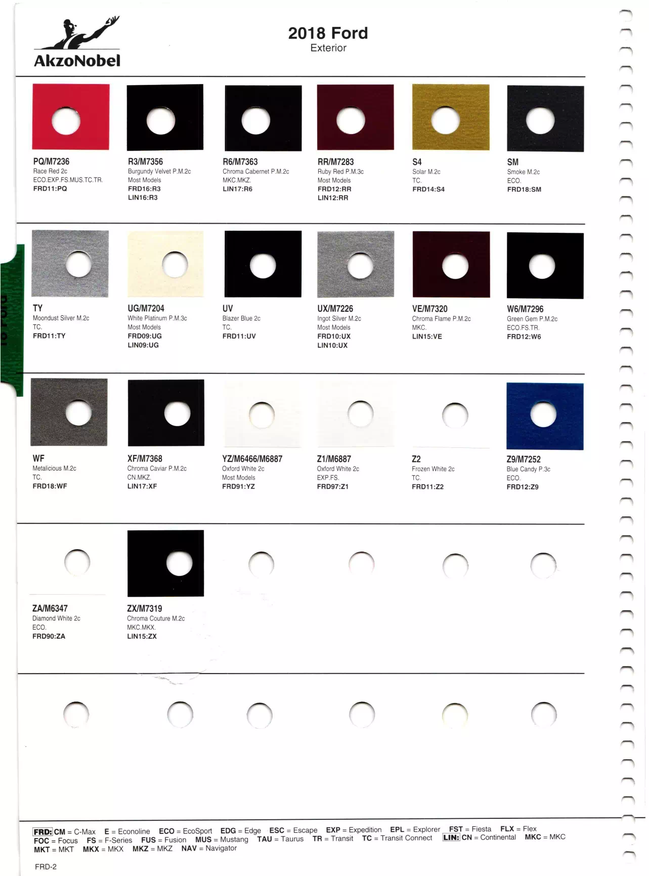 Paint Swatches, Color Names and Ordering Codes for Ford Motor Company (Ford and Lincoln Vehicles) in 2018