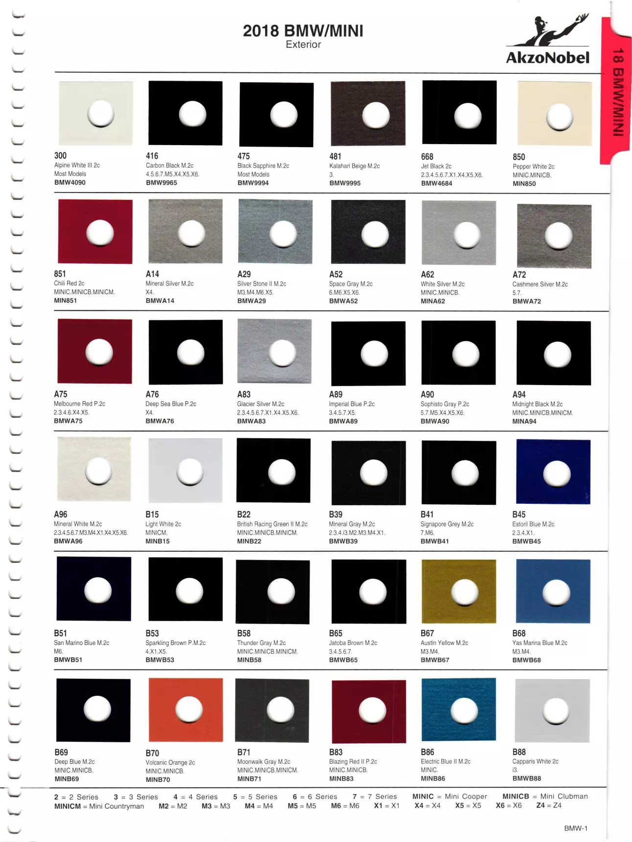 Exterior, Accent, Wheel & underhood Colors used by BMW and Mini Cooper Vehicles in 2018