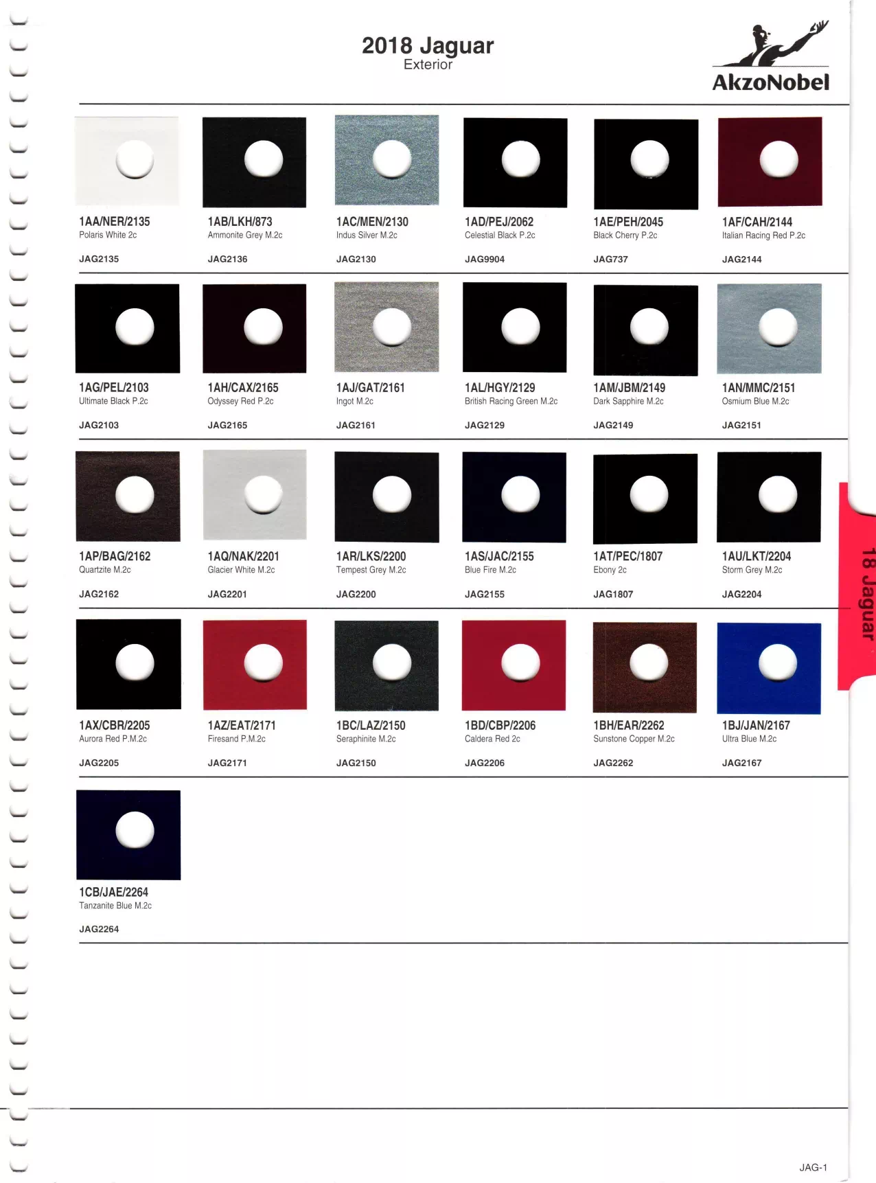 color swatches and paint codes