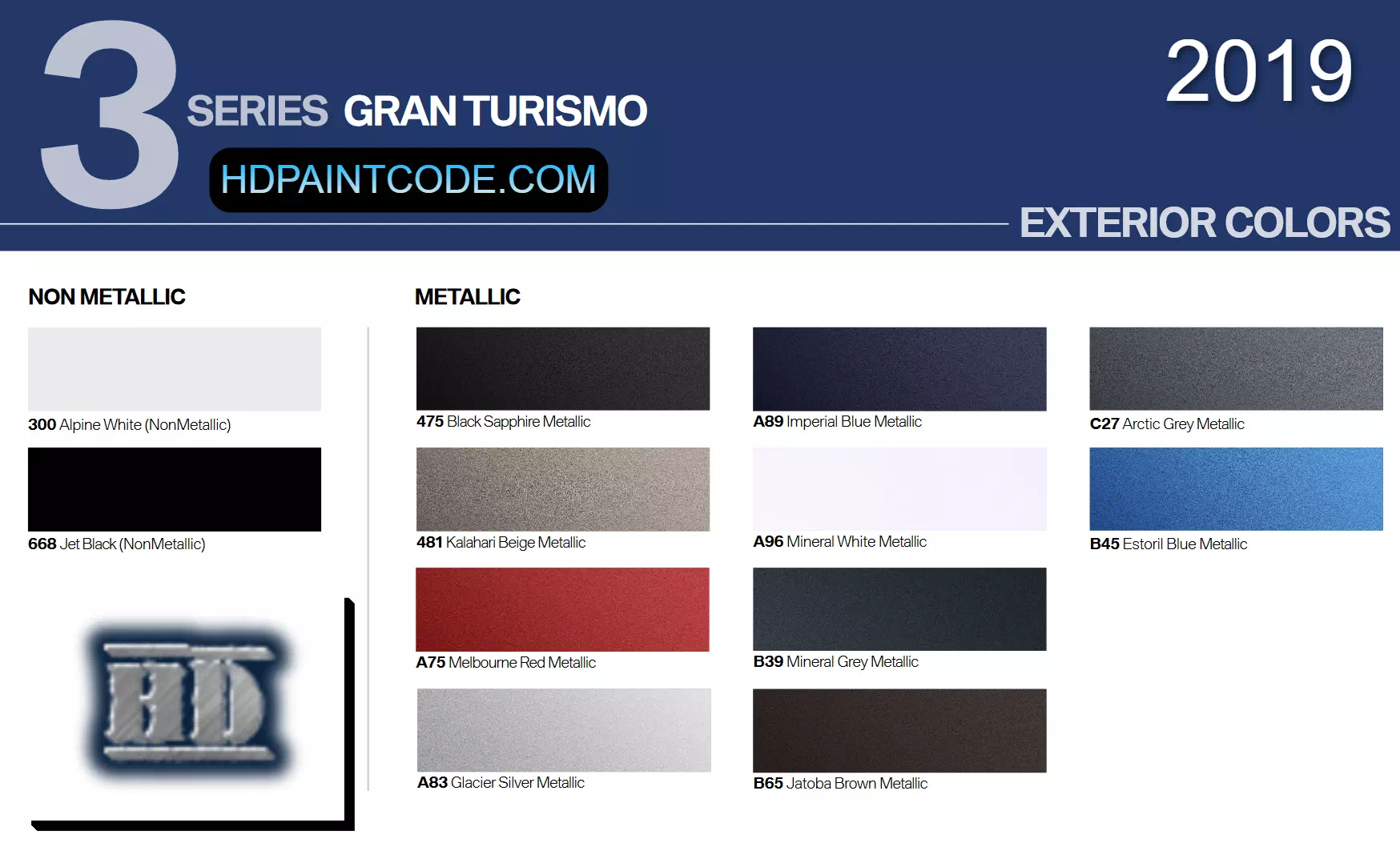 Colors and Codes for exterior paint on a 2019 Bmw Gran Turismo