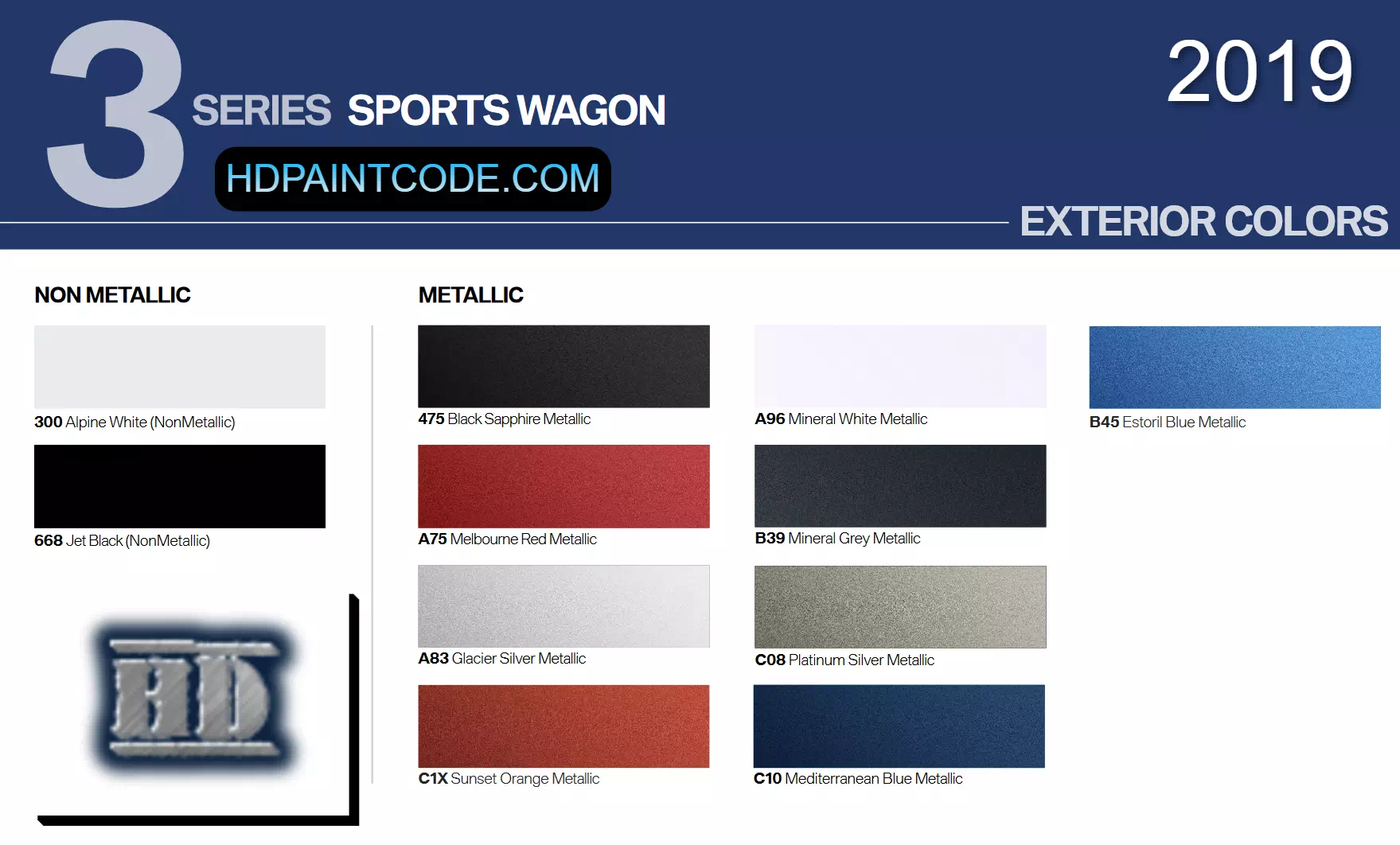 colors and paint codes for all the 2019 3 series sports wagen vehicles