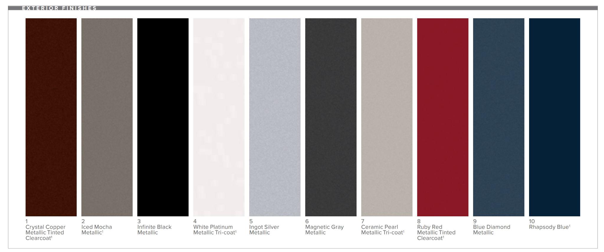 A paint chart showing the color options that the Lincoln MKZ came in for the 2019 year