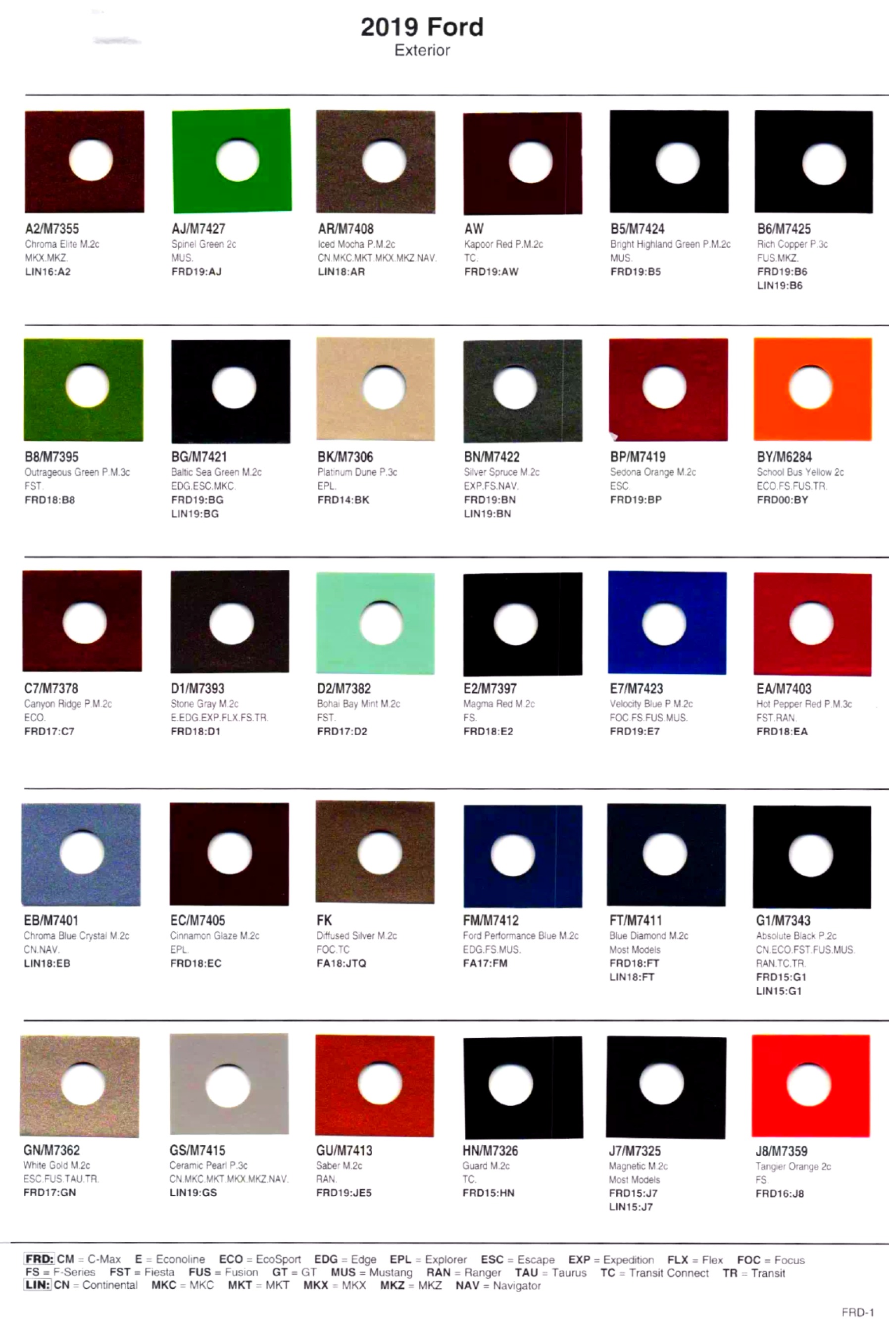 Paint Chips and Paint code examples for Ford Motor company of  Interior, Exterior, Wheel, Accent, Underhood & Striping colors used by Ford & Lincoln vehicles. 