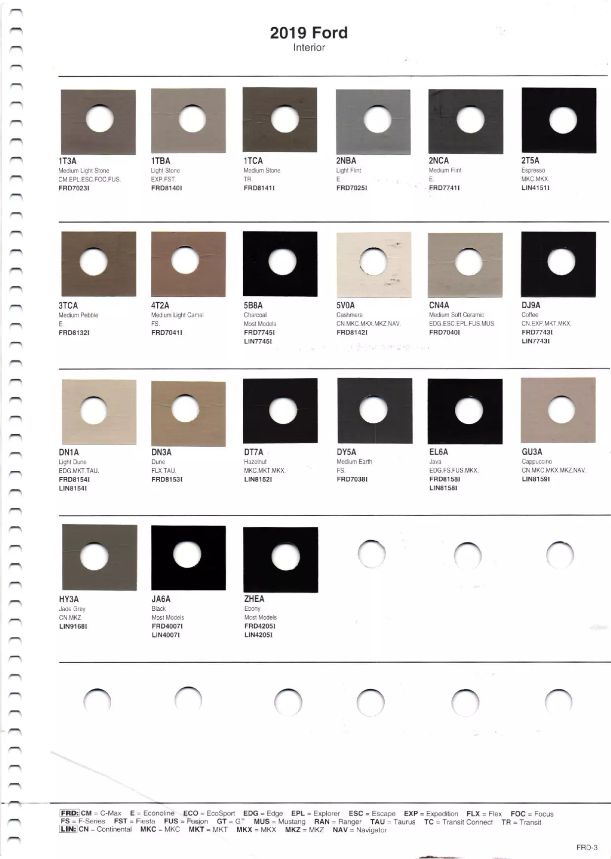Paint Swatches, Color Names and Ordering Codes for Ford Motor Company (Ford and Lincoln Vehicles) in 2019