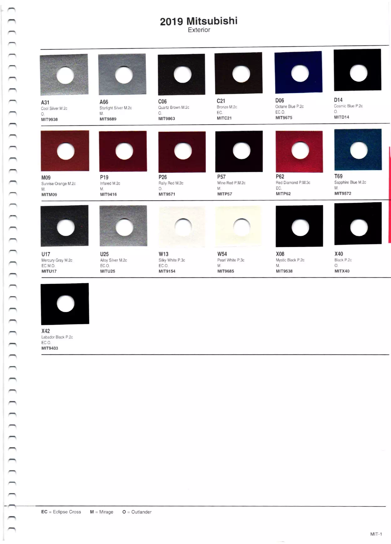 a paint chart that shows codes, color names and paint swatches for the oe paint colors for 2019 mitsubishi vehicles.