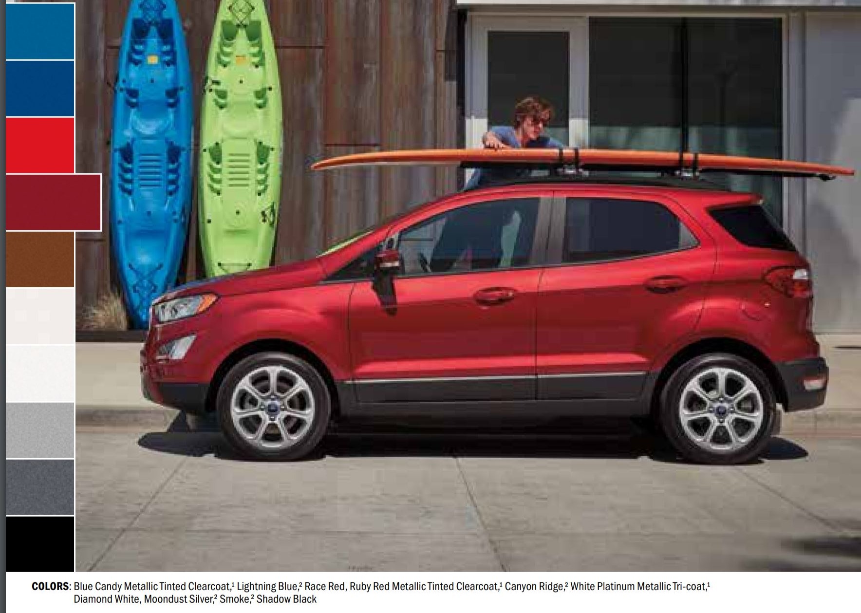 Exterior Paint Codes for the Ford Ecosport