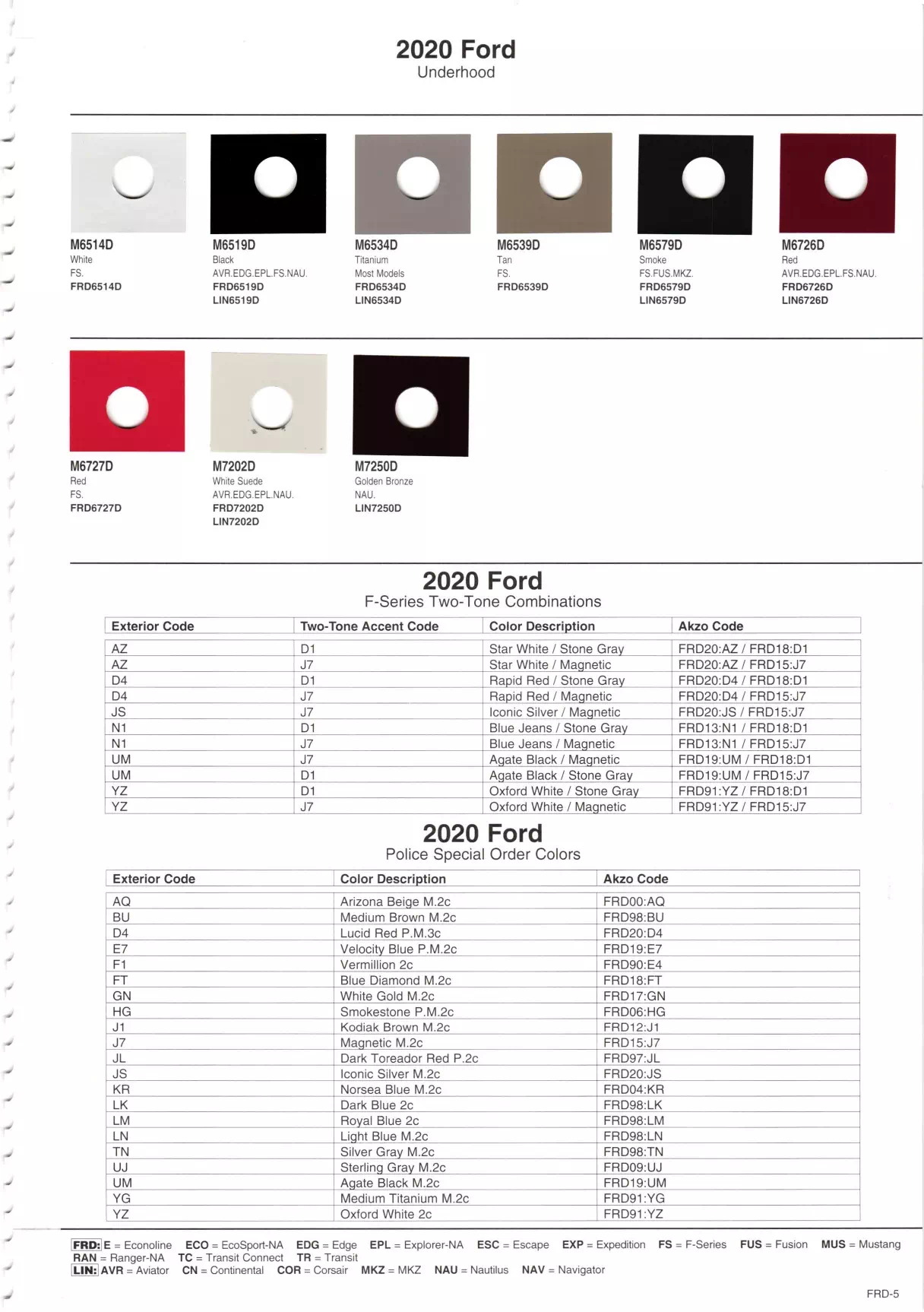 color swatches, and their ordering codes for 2020 vehicles