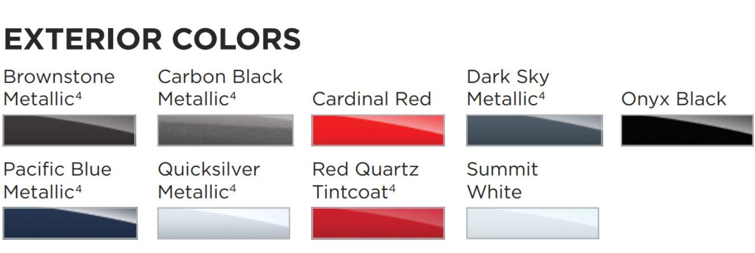 Paint Colors and paint codes for GMC