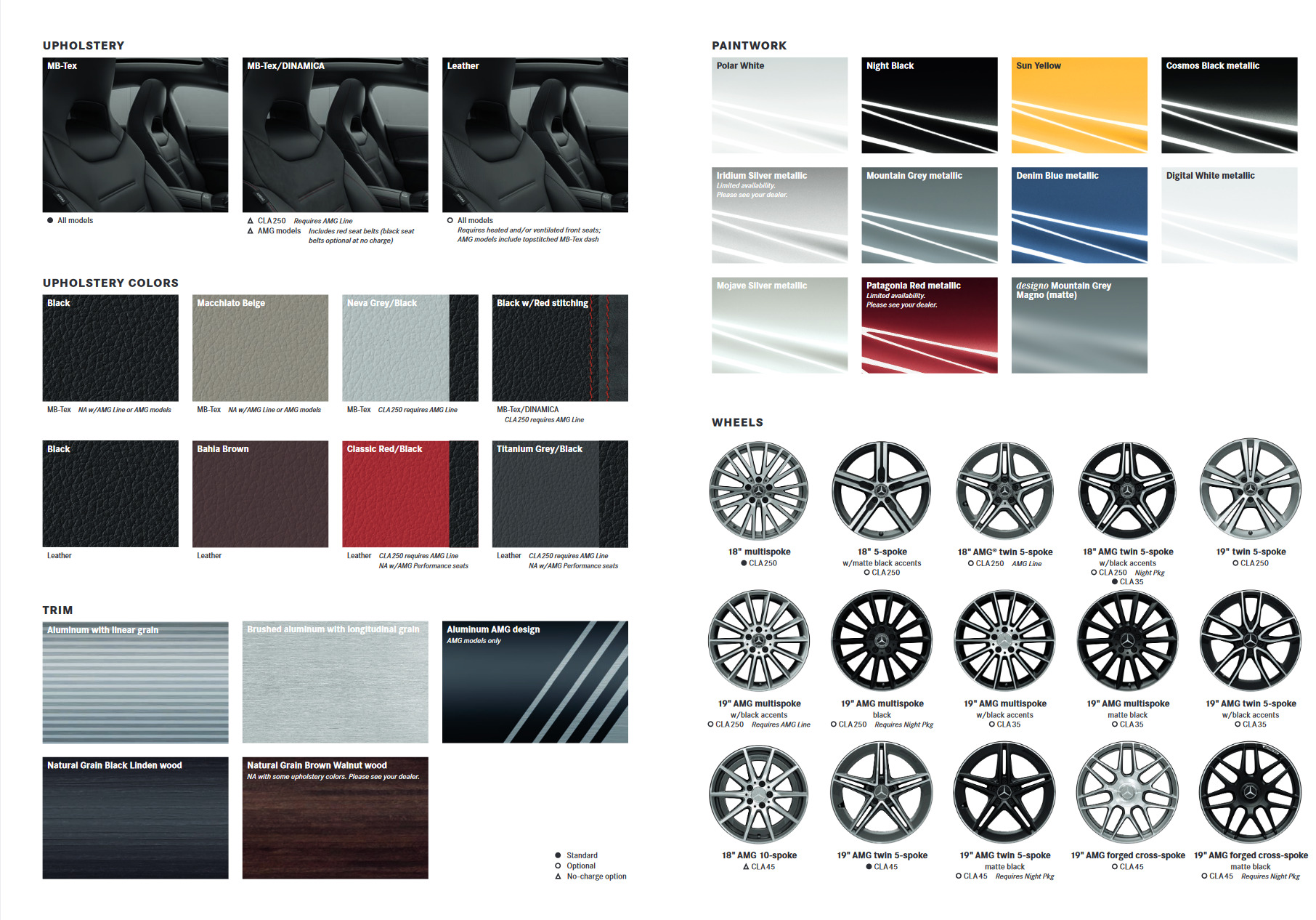 Cla Mercedes-Benz Paint Chart 