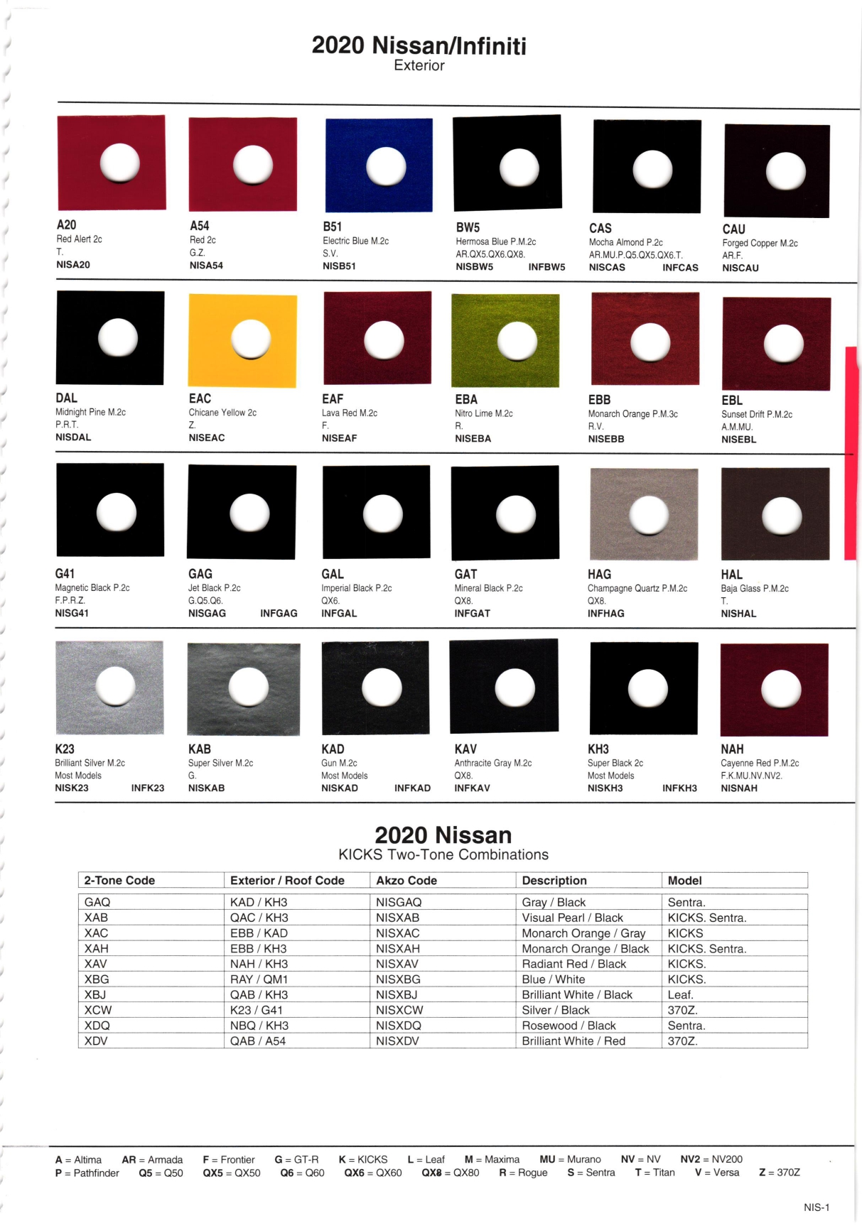 oem paint codes, color swatches color names, and mixing stock numbers along with  modesl for 2020 Nissan and Infiniti vehicles.