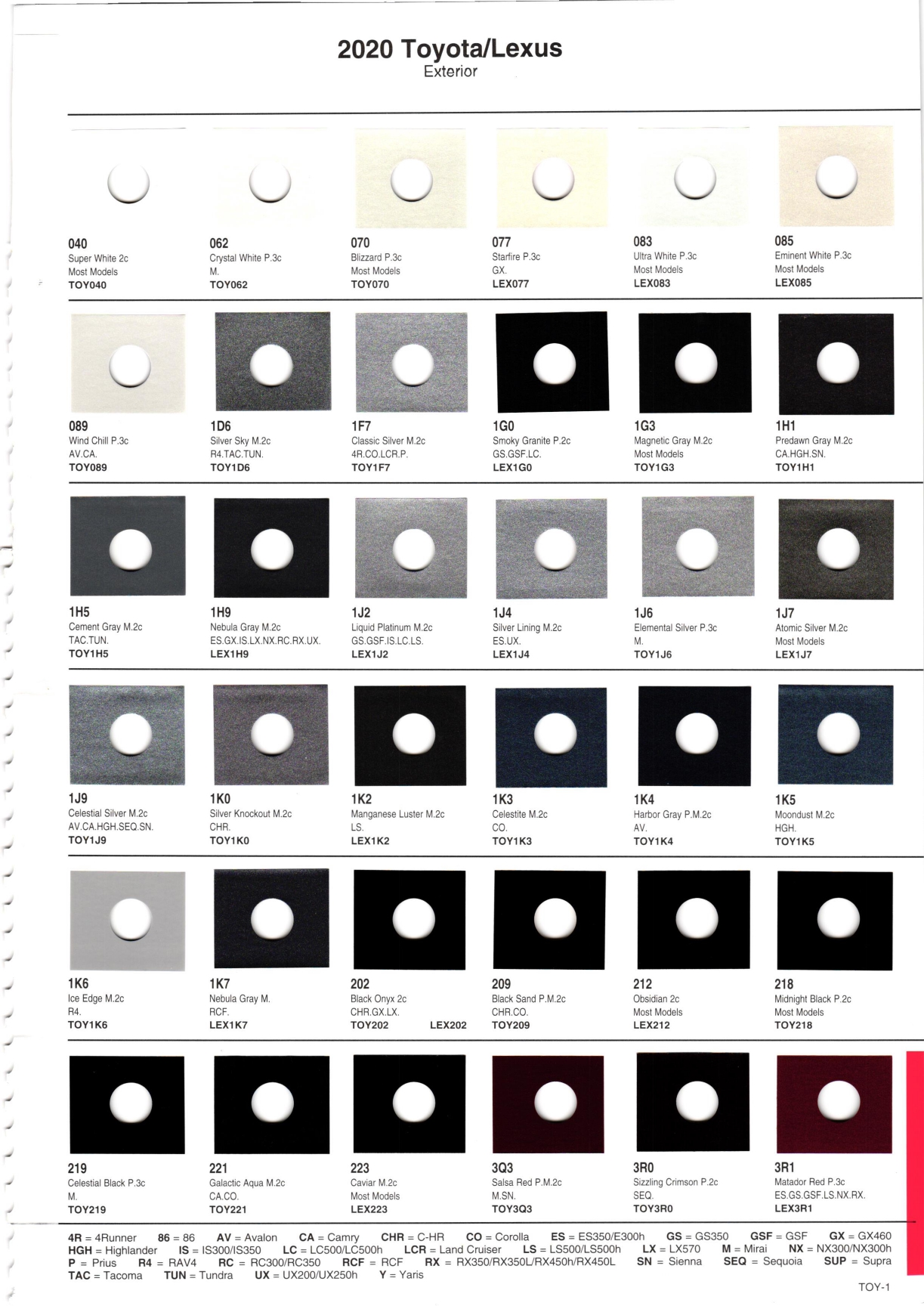 Exterior Colors/paint chips/paint codes used on Toyota and Lexus vehicles in 2020