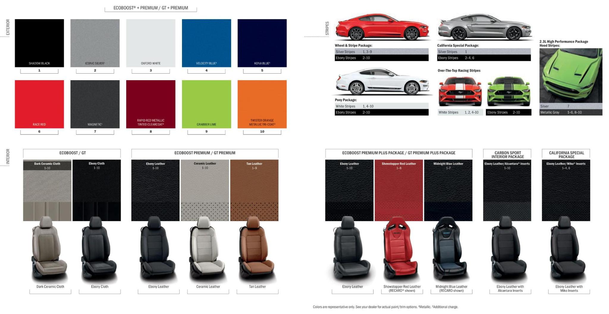 All 2020 Mustang Interior Options
