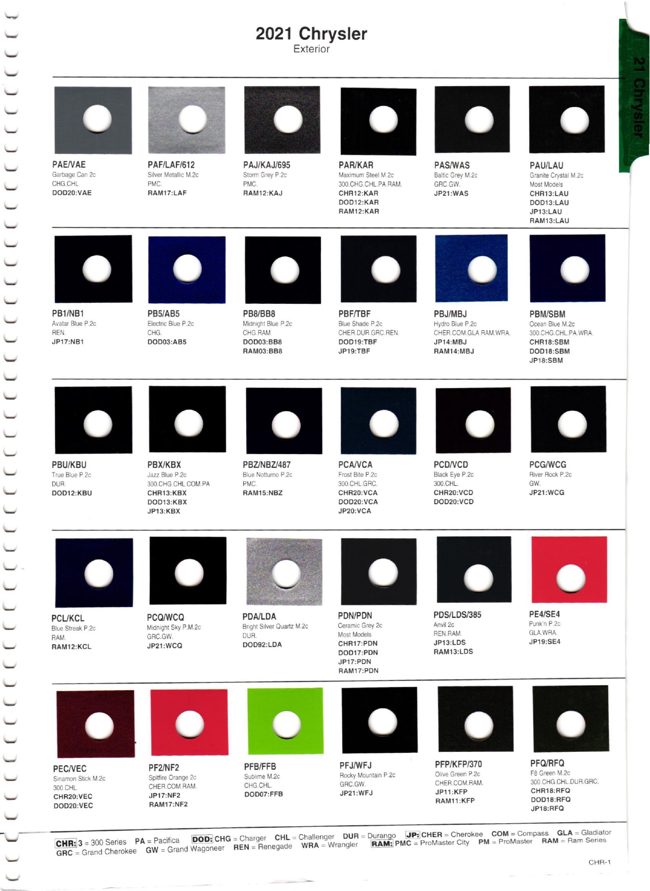 Color swatches, and their ordering paint codes for 2021 model vehicles