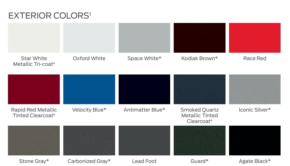 paint chart for Ford Vehicles