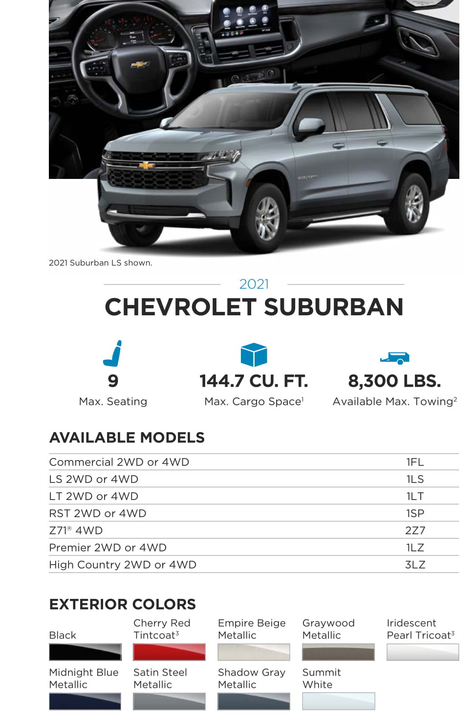 Models and Paint Colors used for this Chevy Vehicle in 2021
