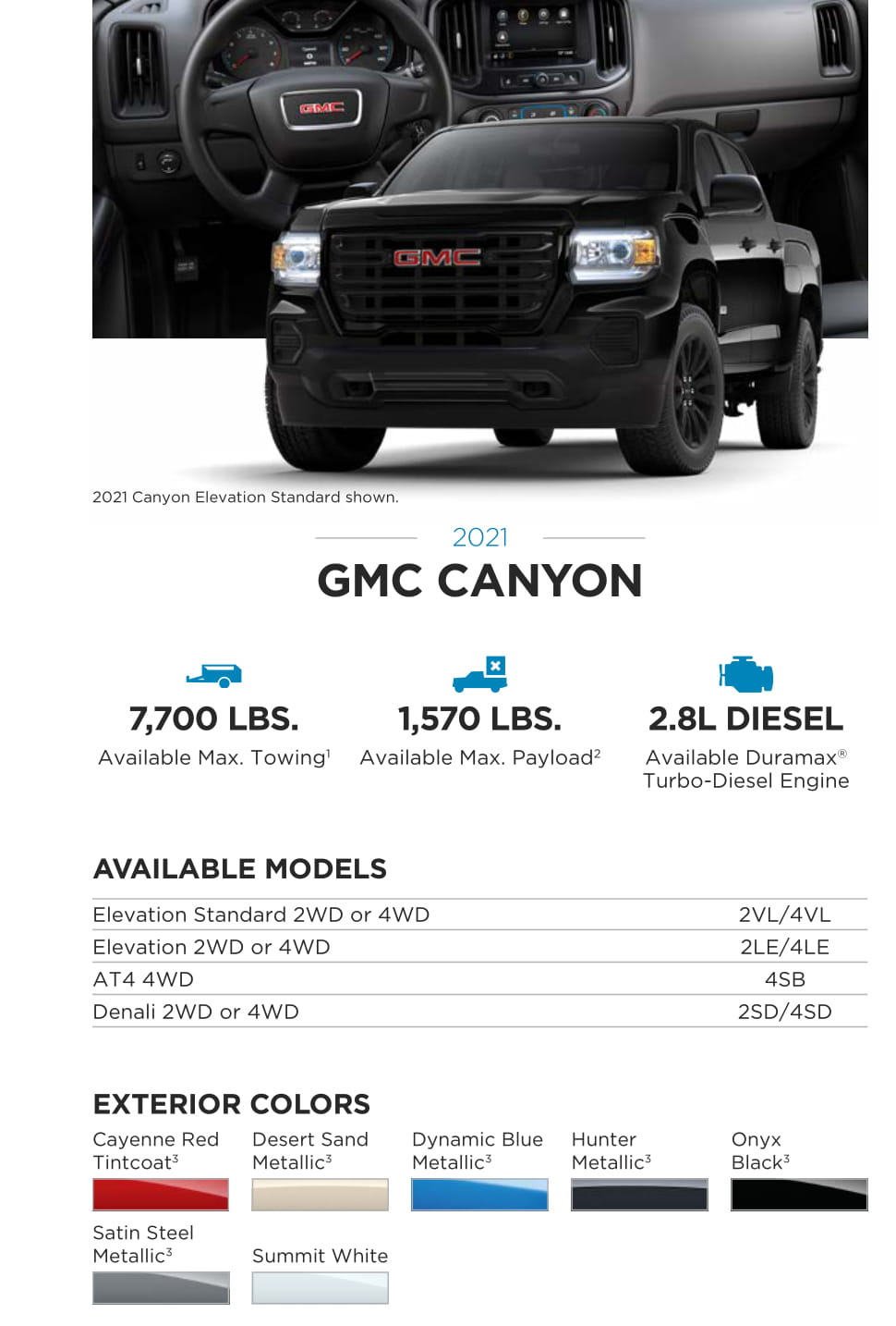 Models and Paint Colors used for this GMC Vehicle in 2021
