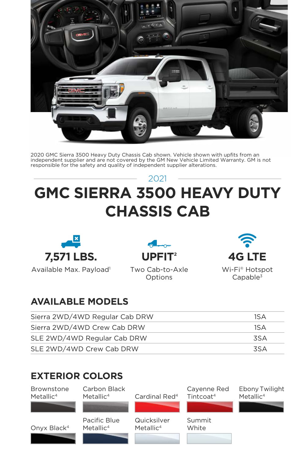 Models and Paint Colors used for this GMC Vehicle in 2021