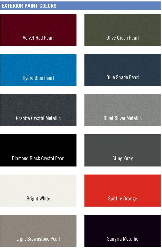 Kaiser S Paint Codes Color Charts - 2018 Jeep Cherokee Paint Codes