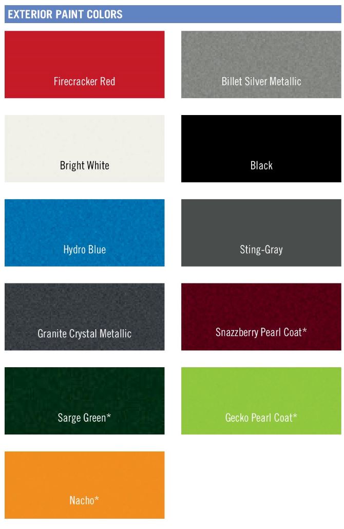 Jeep Gladiator - Jeep Paint Color Codes 2003