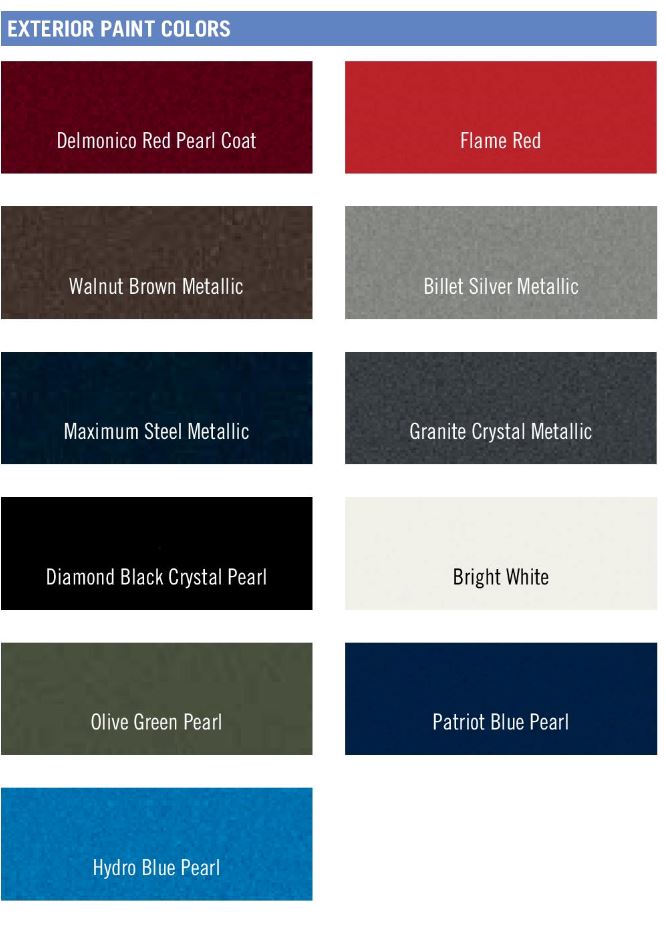 Dodge All Model Paint Codes And Color Chart Chips Oem Examples - 2018 Dodge Ram 3500 Paint Colors
