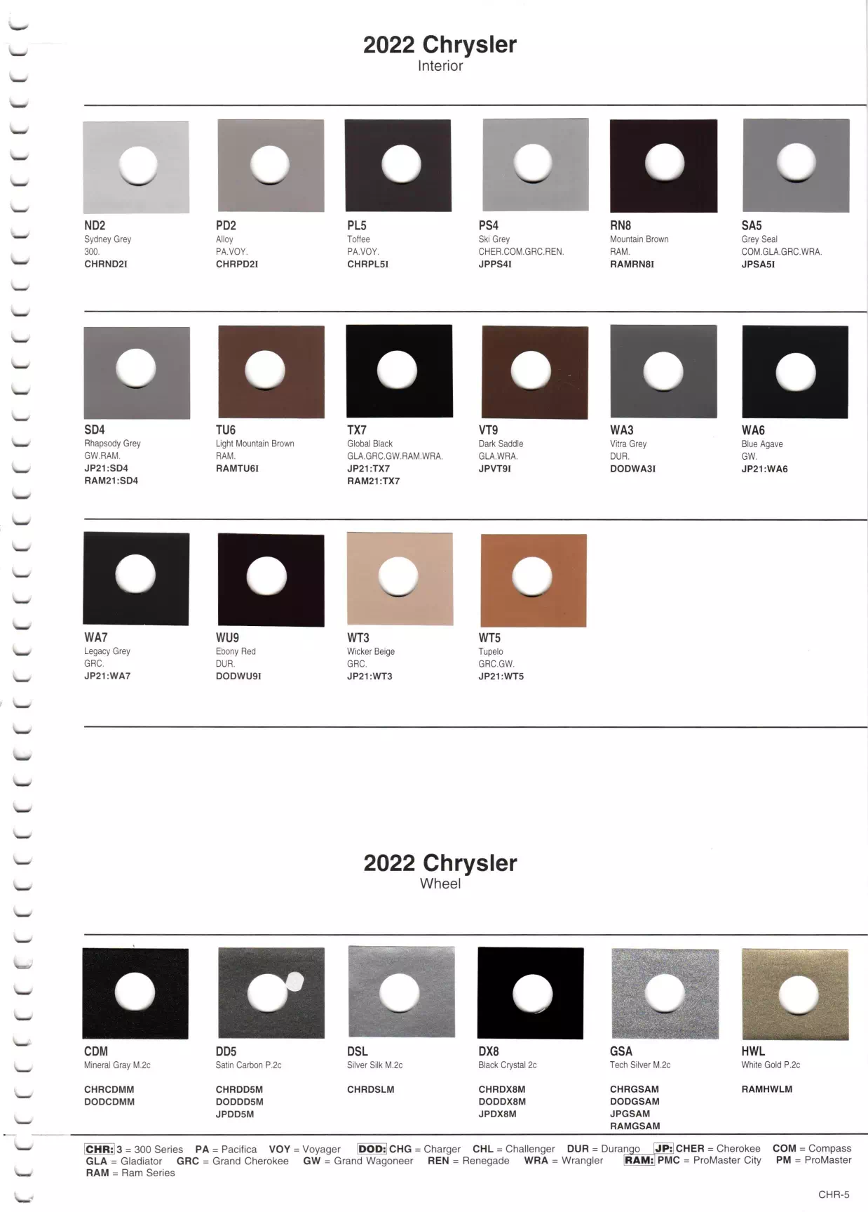 For the 2022 year color shades and examples of the exterior color of the 2022 Stellantis Brands