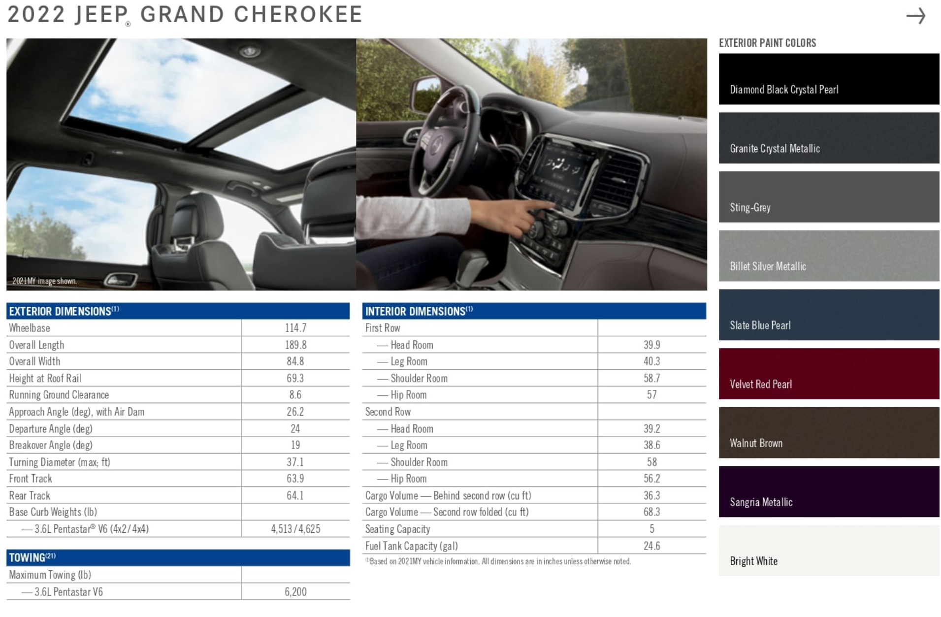 For the 2022 year color shades and examples of the exterior color of the jeep model.