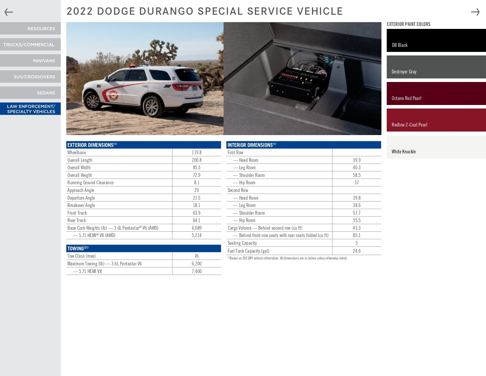 For the 2022 year color shades and examples of the exterior color of the dodge model.