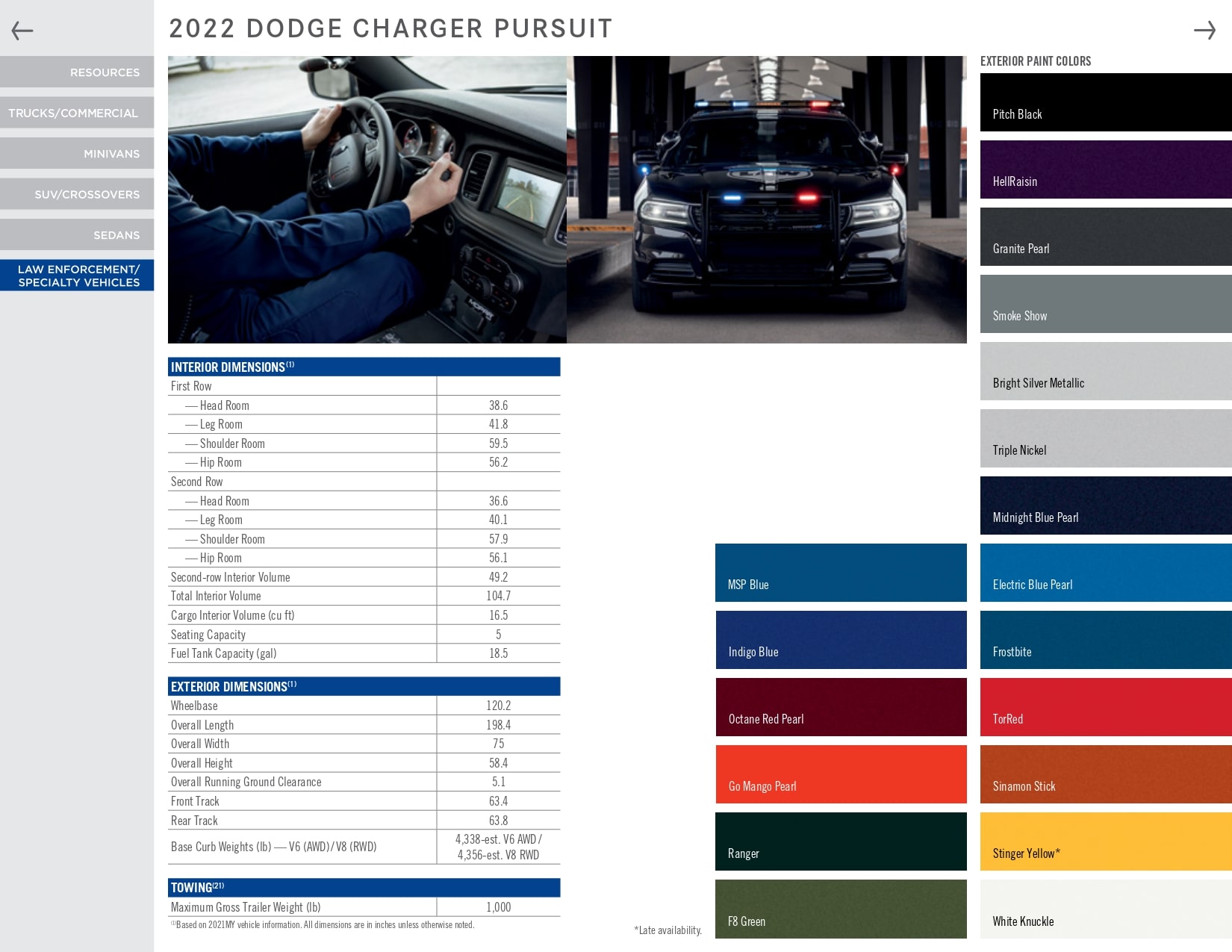 For the 2022 year color shades and examples of the exterior color of the dodge model.
