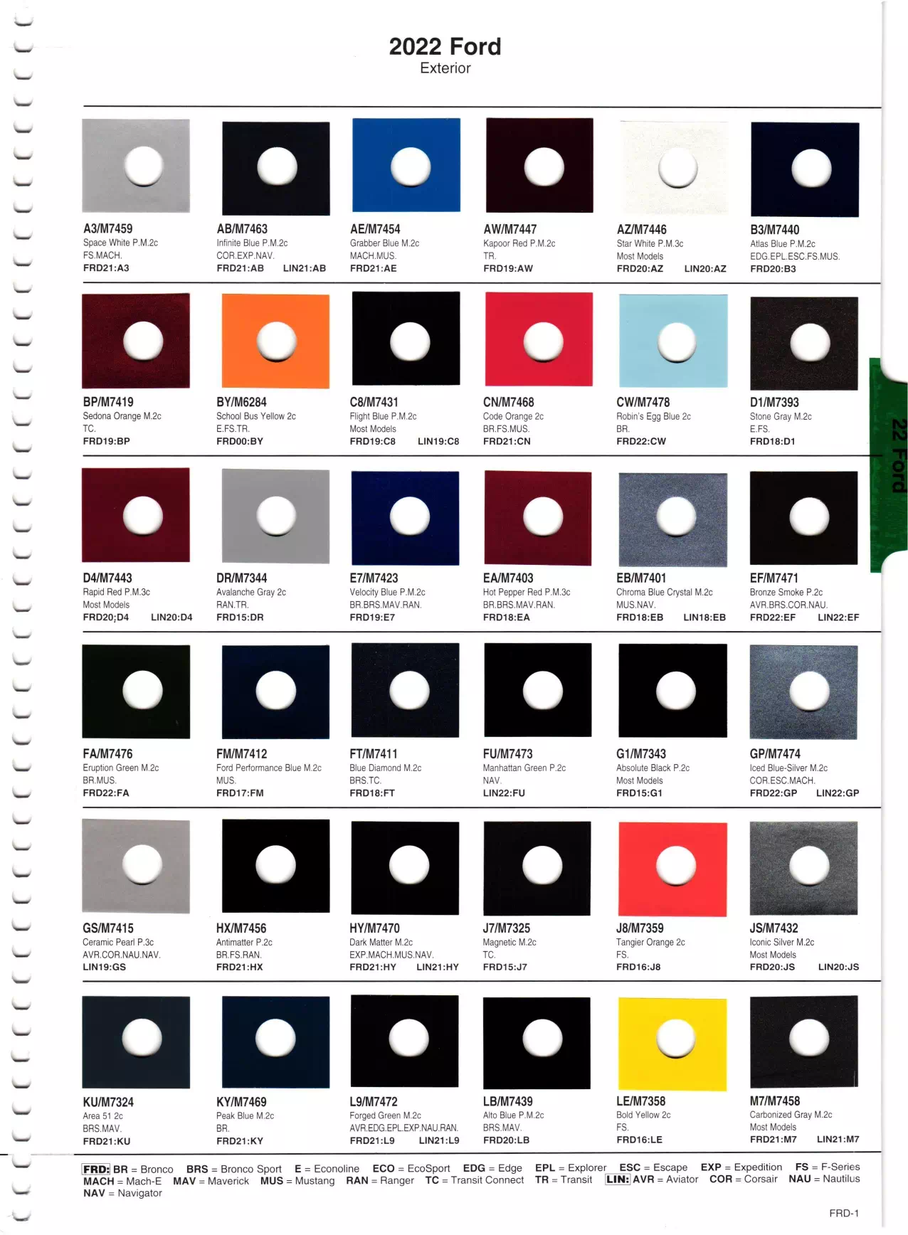 Color examples, their ordering code, and stock numbers for 2022 Ford and Lincoln vehicles