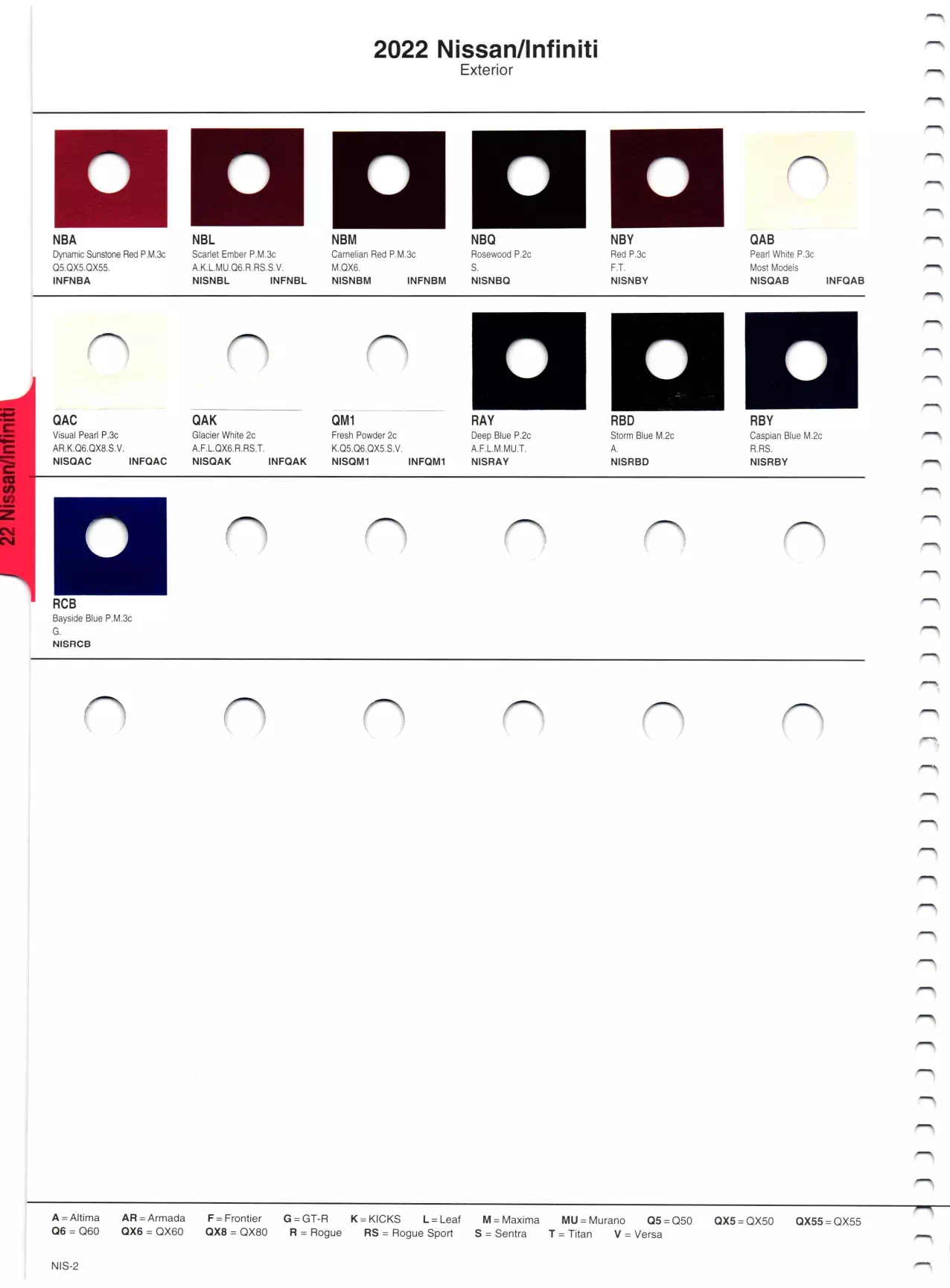 2022 Nissan & Infinity Paint Codes and Color Chart