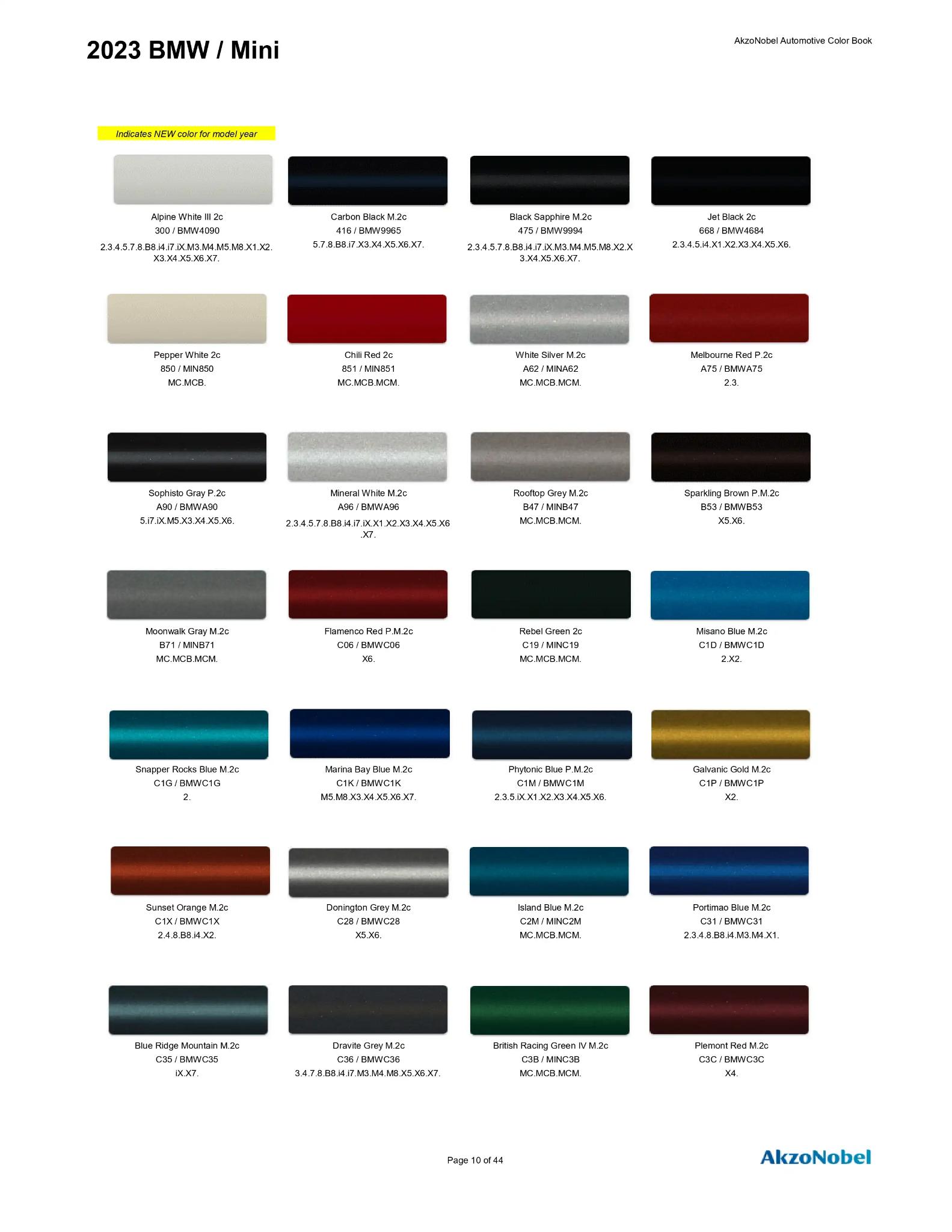 2023 BMW & Mini Paint Codes & Color Chart Page 1