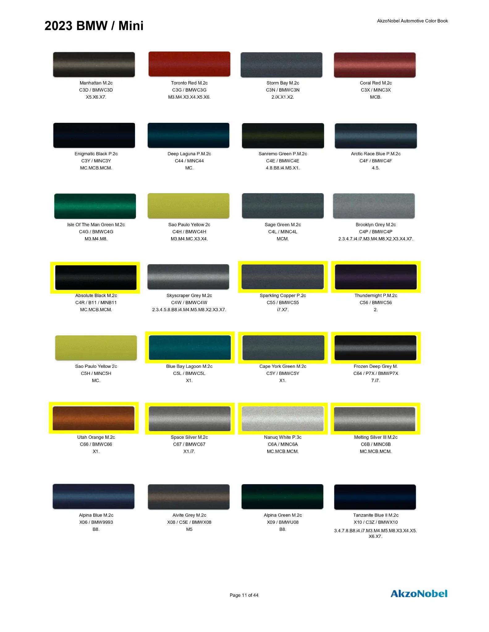 2023 BMW & Mini Paint Codes & Color Chart Page 2